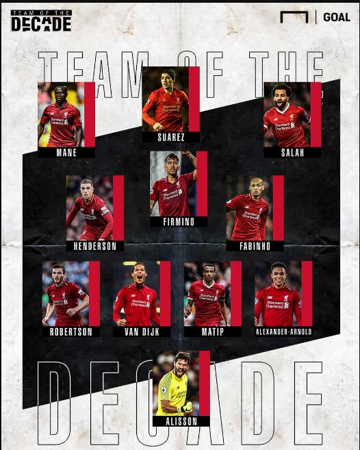 TA：皇马球星团队深度介入更衣室，阿隆索管理面临额外挑战