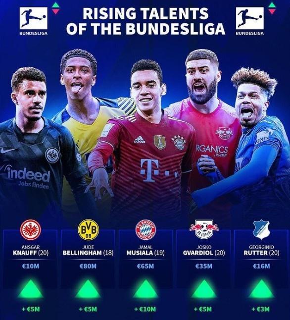 2025年Slotegrator趋势报告第二部分